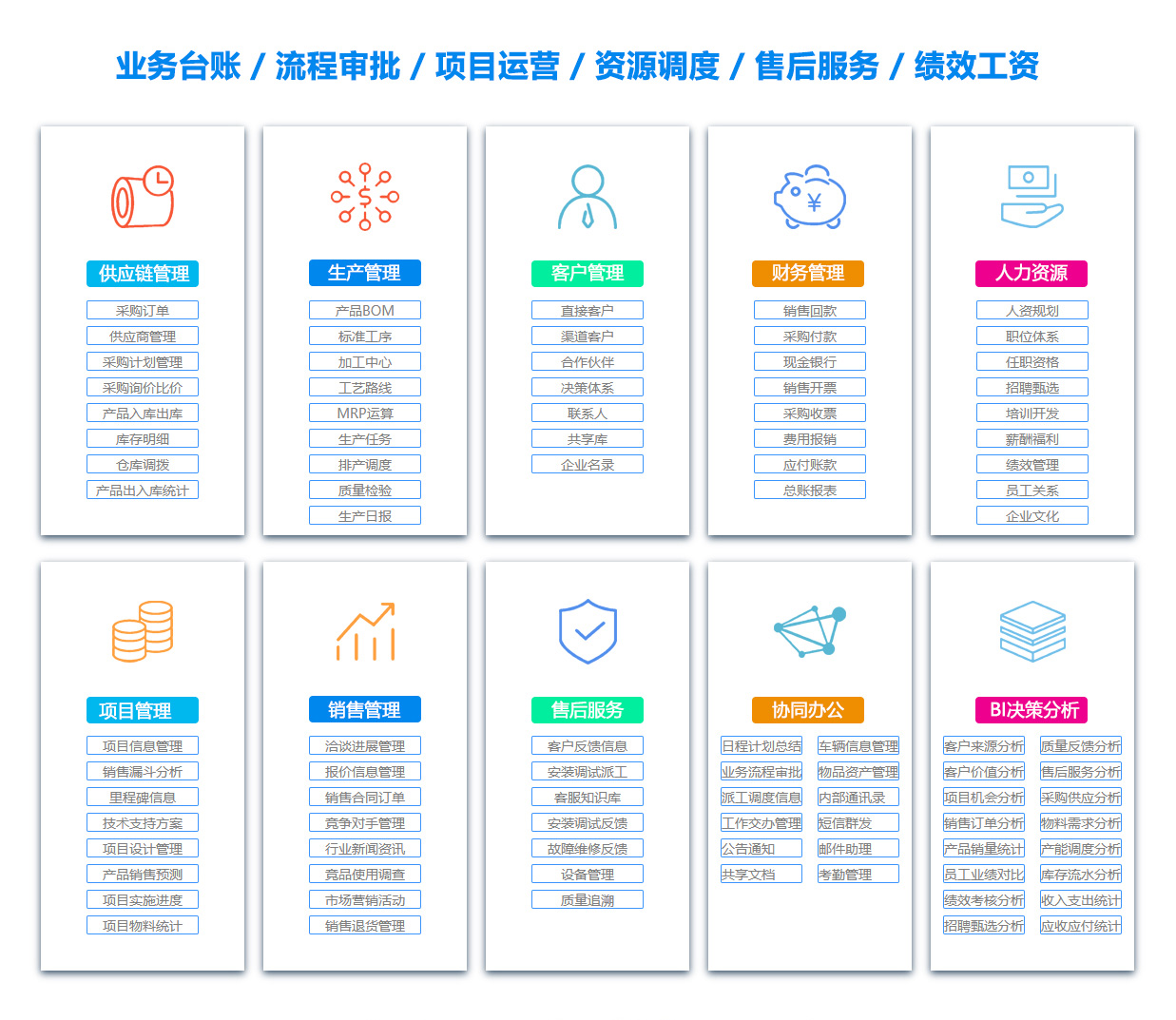 迪庆人力资源管理系统 迪庆人力资源管理系统